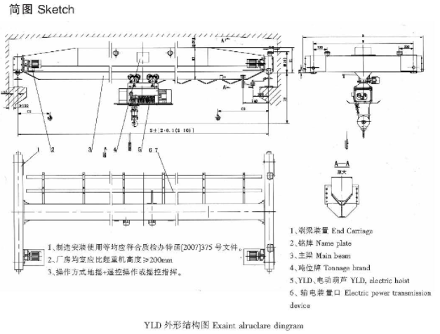 &nbsp;YLD型冶金电动单梁起重机
